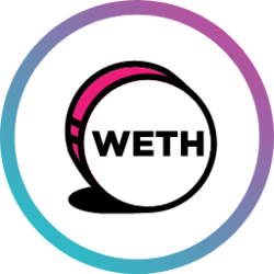 Aave WETH 価格予測