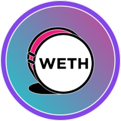 Aave Polygon WETH 価格予測