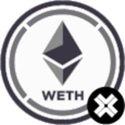 Axelar Wrapped Ether 価格予測