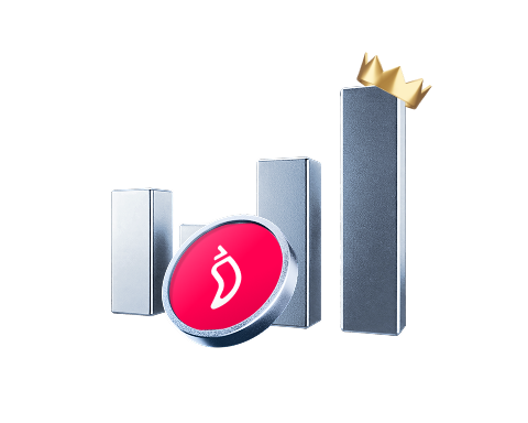 Task 1: Trade CHZ Futures to Share $ 50,000 Futures Bonuses