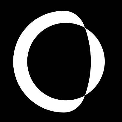 USUAL árfolyam előrejelzés