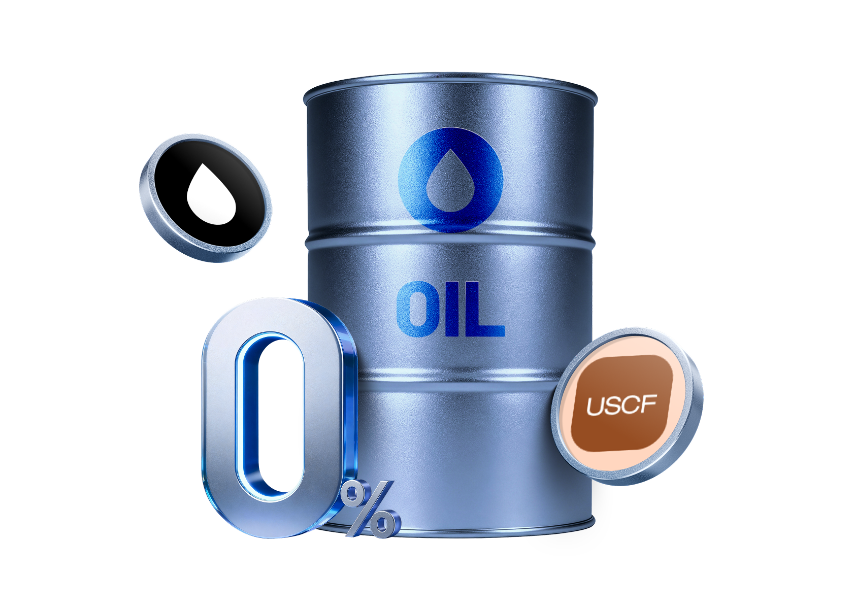 Crude Oil Pulse: Share $200,000