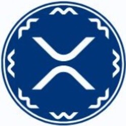 Hex Trust Wrapped XRP 価格予測