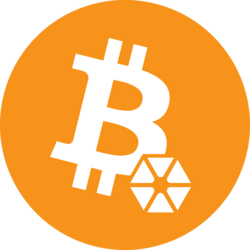 Wrapped Citrea Bitcoin 価格予測