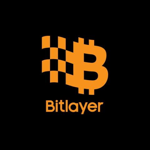 BTRUSDT